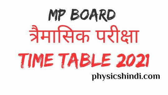MP Board quarterly exam time table 2021