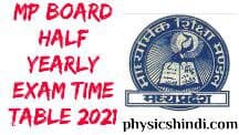 Mp Board Half Yearly Exam Time Table 2021 