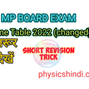 MP Board Exam 2022 Time Table Changed