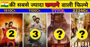 Highest Grossing Indian Films