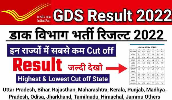Indian Post GDS Result