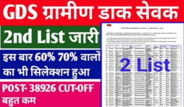 India post GDS 2nd merit list pdf download 2022