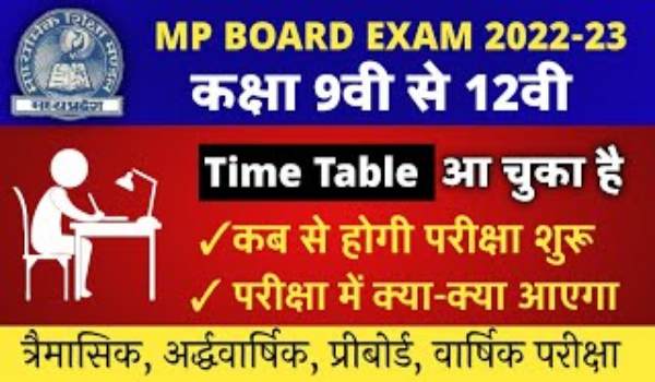 MP Board Time Table 2023