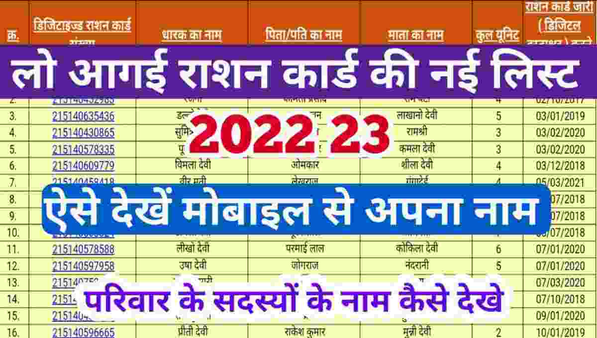 Free Ration Card 2022
