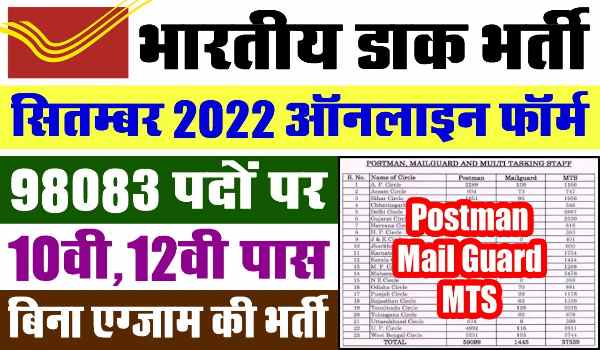 Post Office Vacancy 2022 Last Date