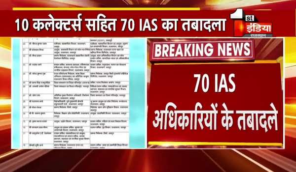 Madhya Pradesh IAS Transfer List