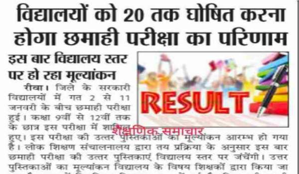 MP Board Half Yearly Result Date