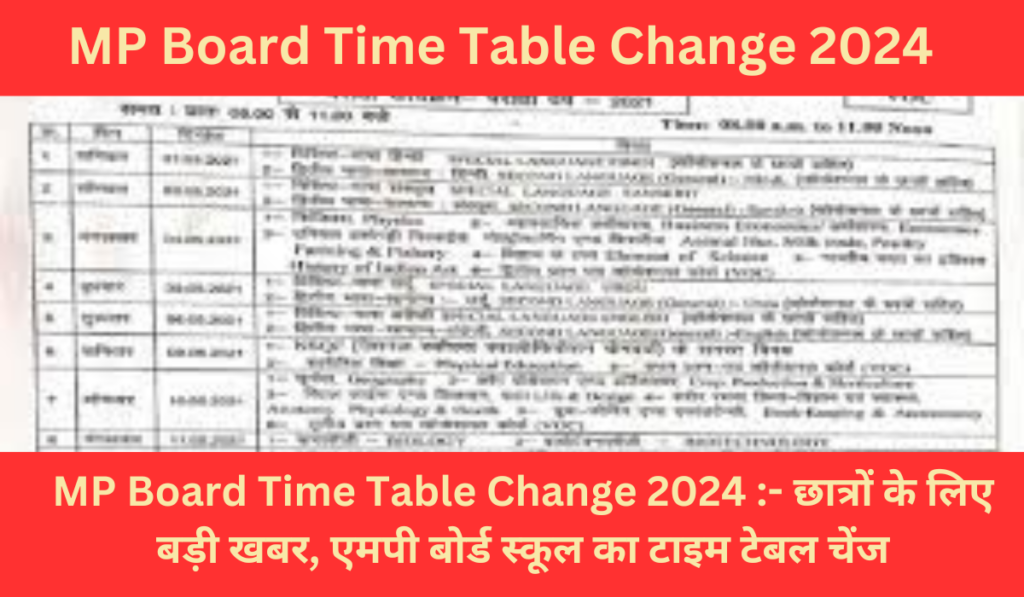 MP Board Time Table Change 2024