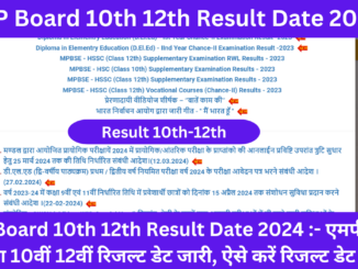 MP Board 10th 12th Result Date 2024